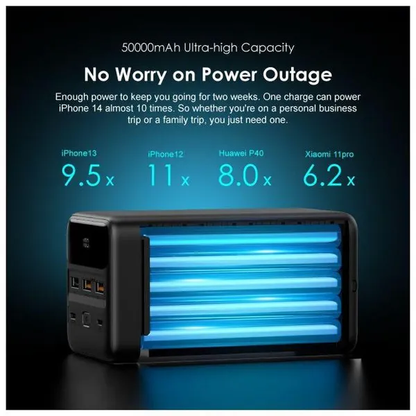 Power Box 500 50000mAh