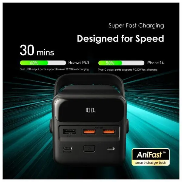 Power Box 500 50000mAh